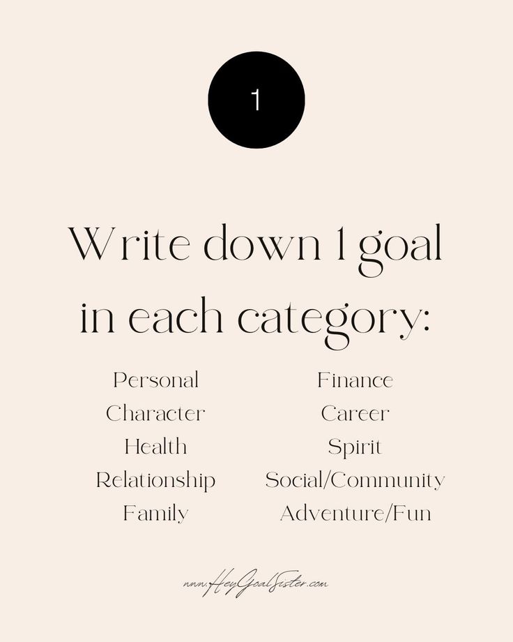 the words write down i goal in each categor on a white and black background