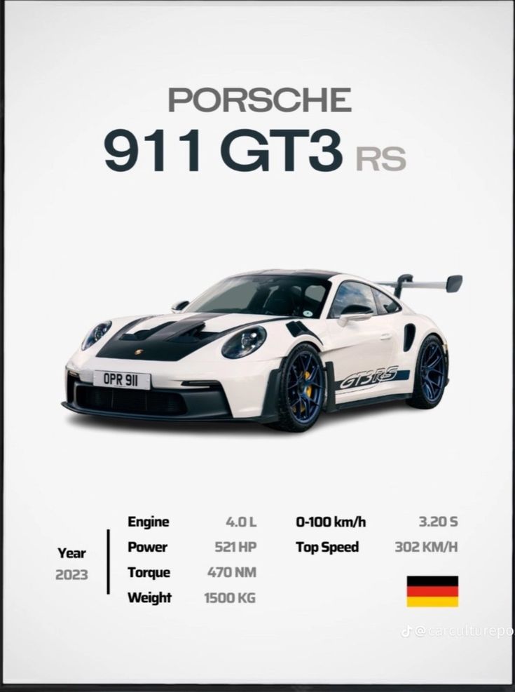 Porshe 911wallpaper 4k, Car Posters For Room, Teknologi Futuristik, Porsche Poster, Mobil Bmw, Mobil Drift, Super Fast Cars, Cars Brand, 4 By 4