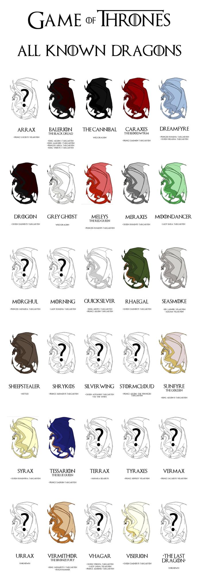 the game of thrones poster with different colors