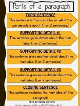 a poster with instructions on how to write an argument