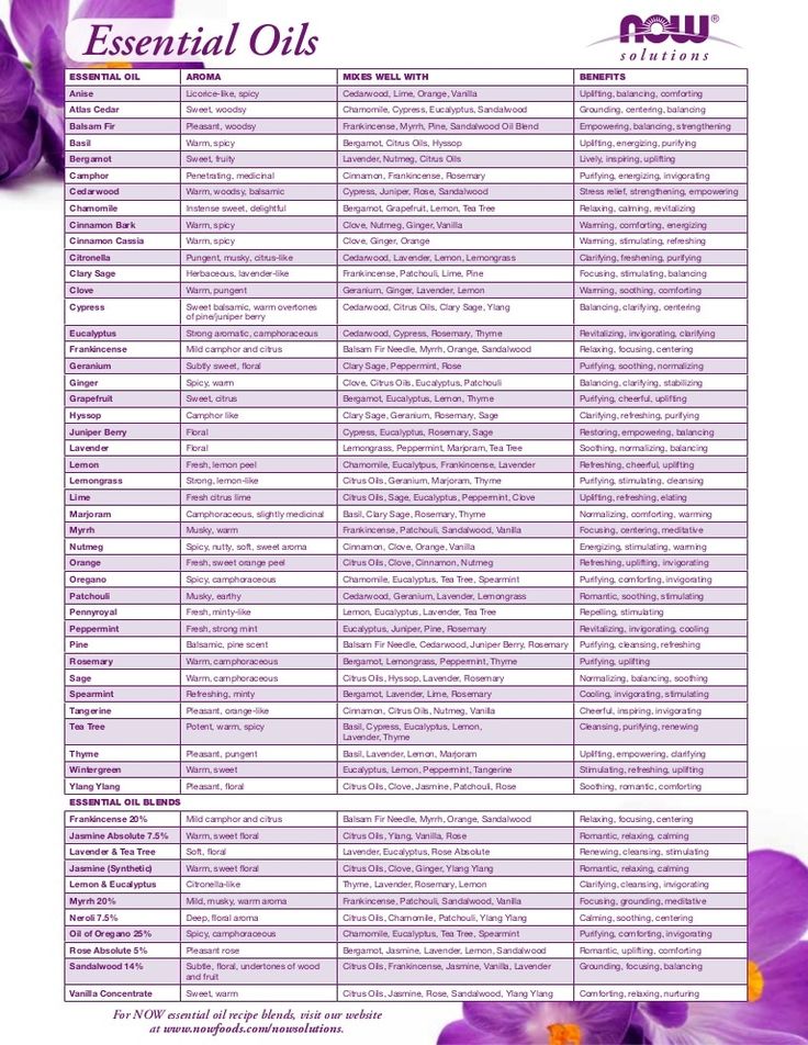 Essential Oils Uses Chart, Essential Oils Properties, Essential Oil Chart, Essential Oil Aphrodisiac, Essential Oil Perfumes Recipes, Now Essential Oils, List Of Essential Oils, Essential Oil Diffuser Blends Recipes, Essential Oils Guide