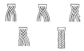 different types of braids are shown in black and white, with one line drawn across the