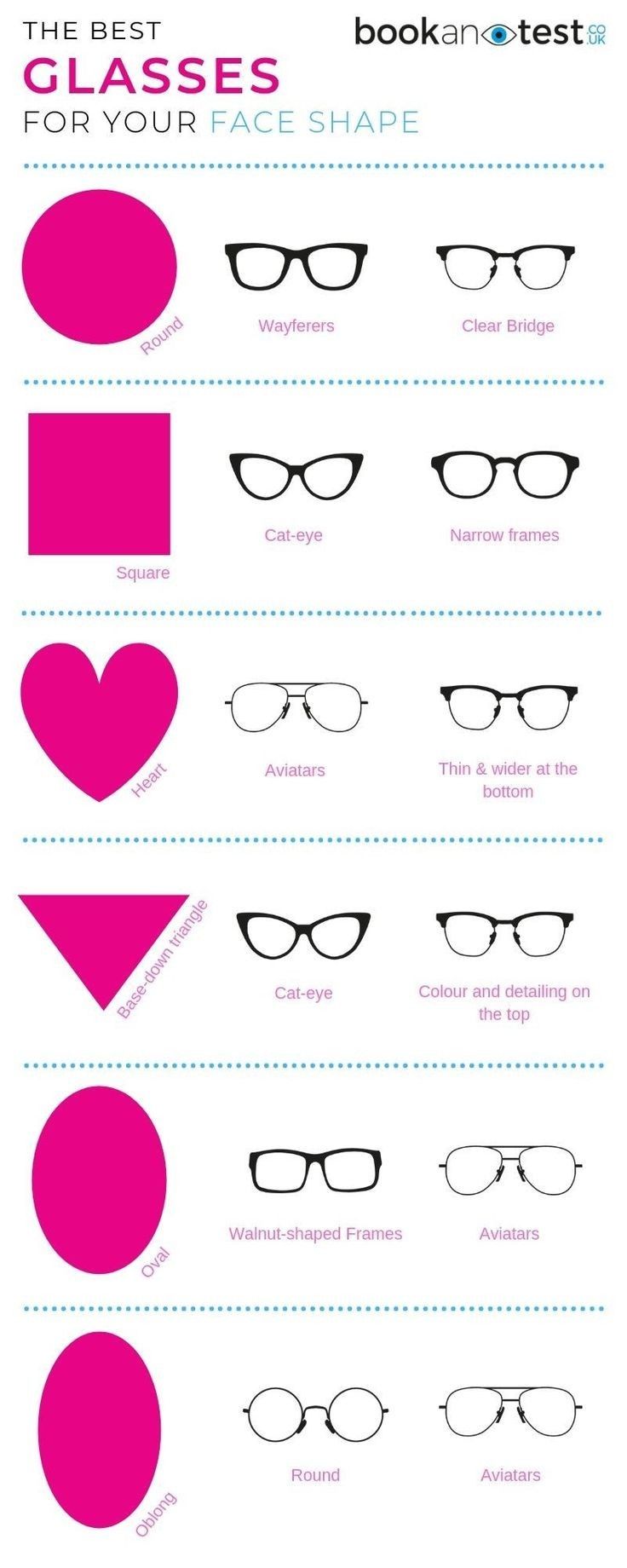 Specs For Round Face, Specs Frames Women, Glasses For Oval Faces, Glasses For Round Faces, Glasses For Face Shape, Face Shapes Guide, Glasses For Your Face Shape, Types Of Glasses, Best Sunglasses