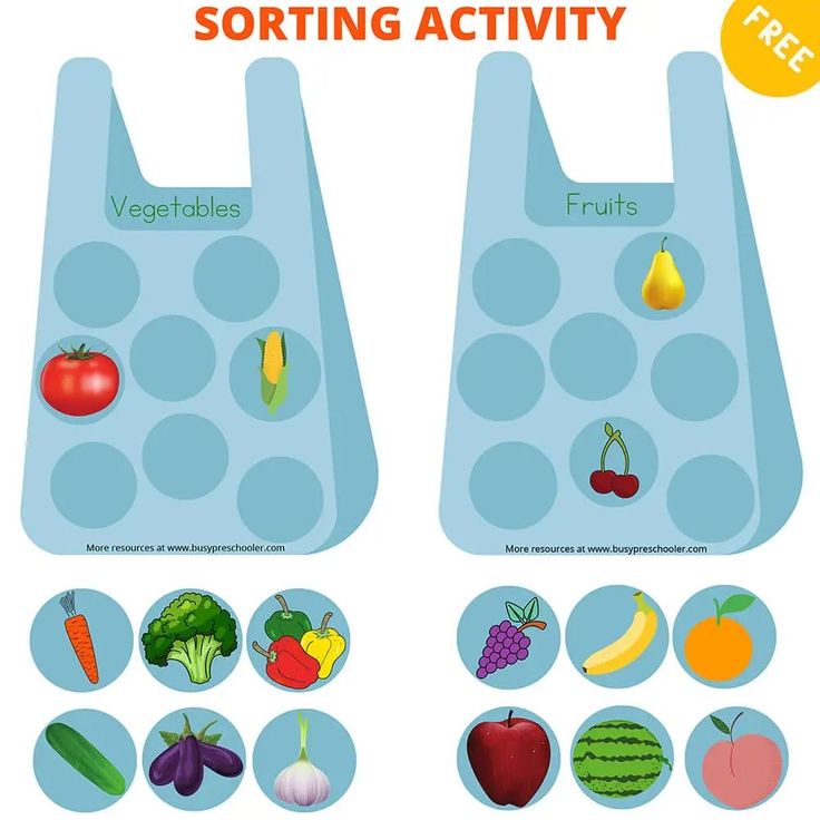 an image of sorting activity with fruits and vegetables