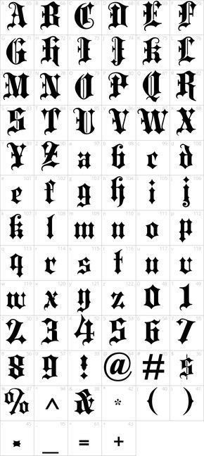 an old english alphabet with all the letters and numbers in each letter, it is very difficult