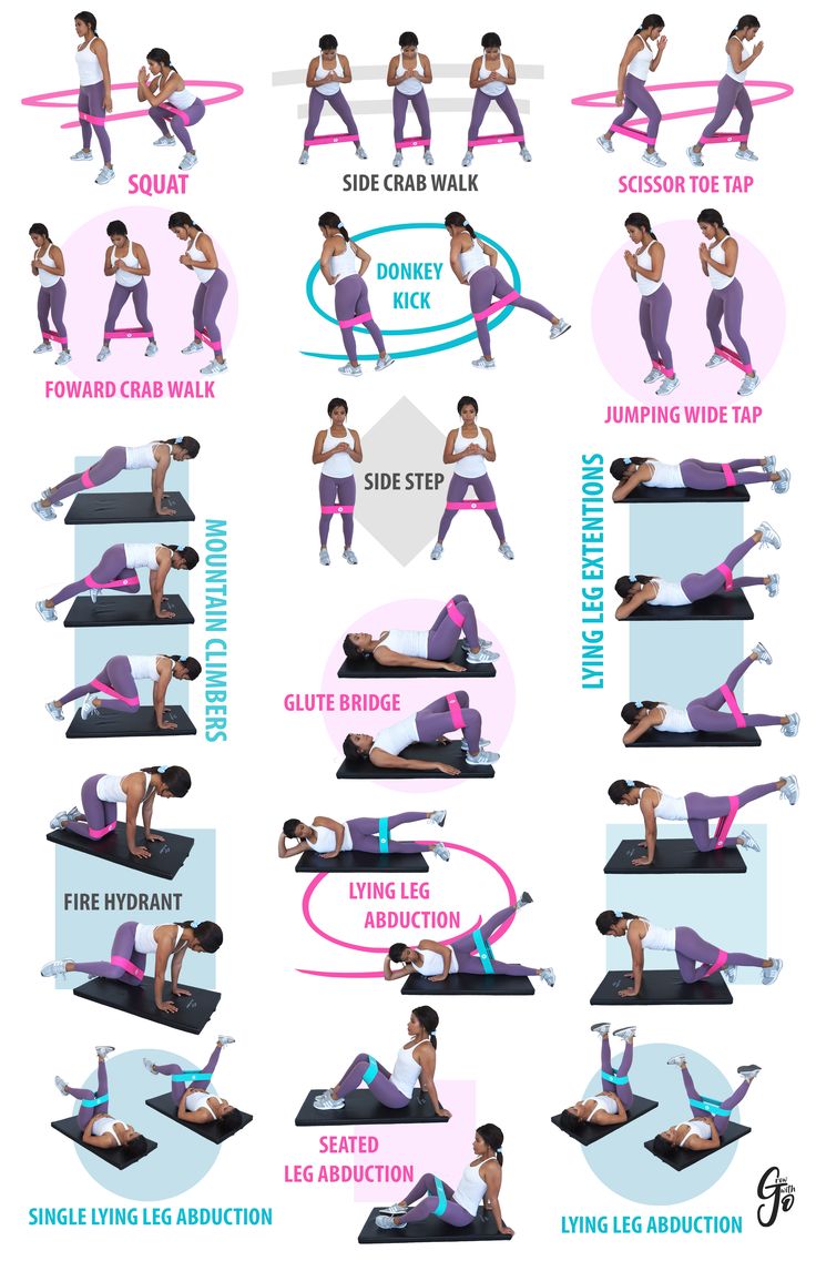 a poster showing how to do an exercise