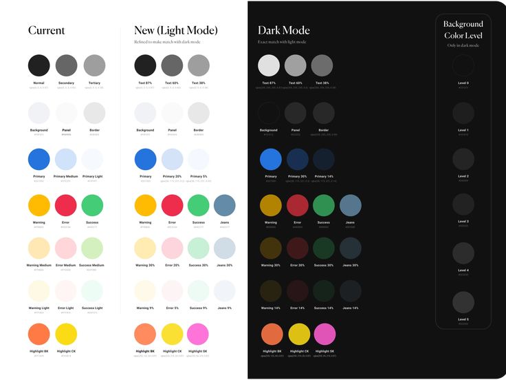 an image of different colors in the same color scheme for each type of paint palette