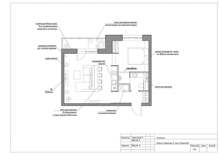 the floor plan for an apartment