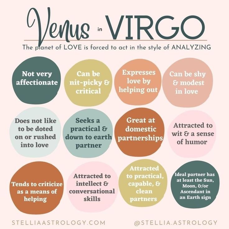 the words venus virgo are arranged in different colors and sizes, including pink, blue,