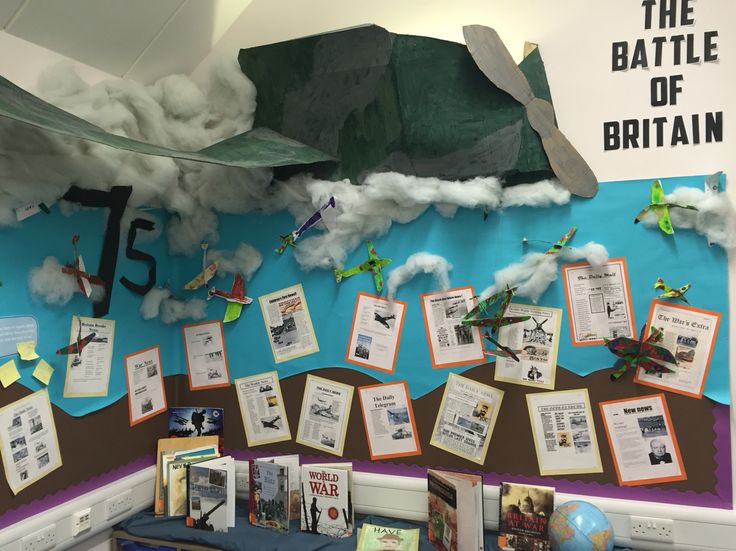 a bulletin board with pictures and photos on it that says the battle of britain,