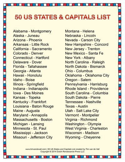 the 50 us states and capital list is shown in red, white, and blue