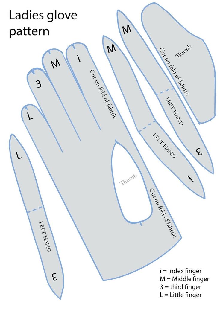 the pattern for ladies'gloves is shown