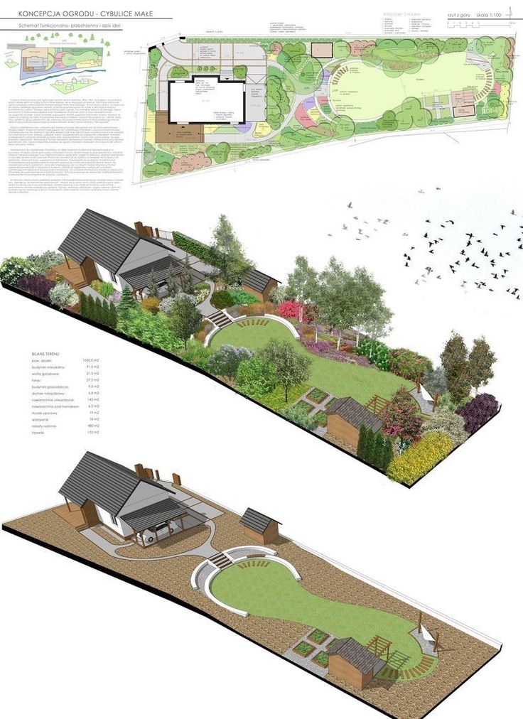 two diagrams showing the layout and design of a garden