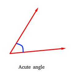 an image of the side angle of a triangle