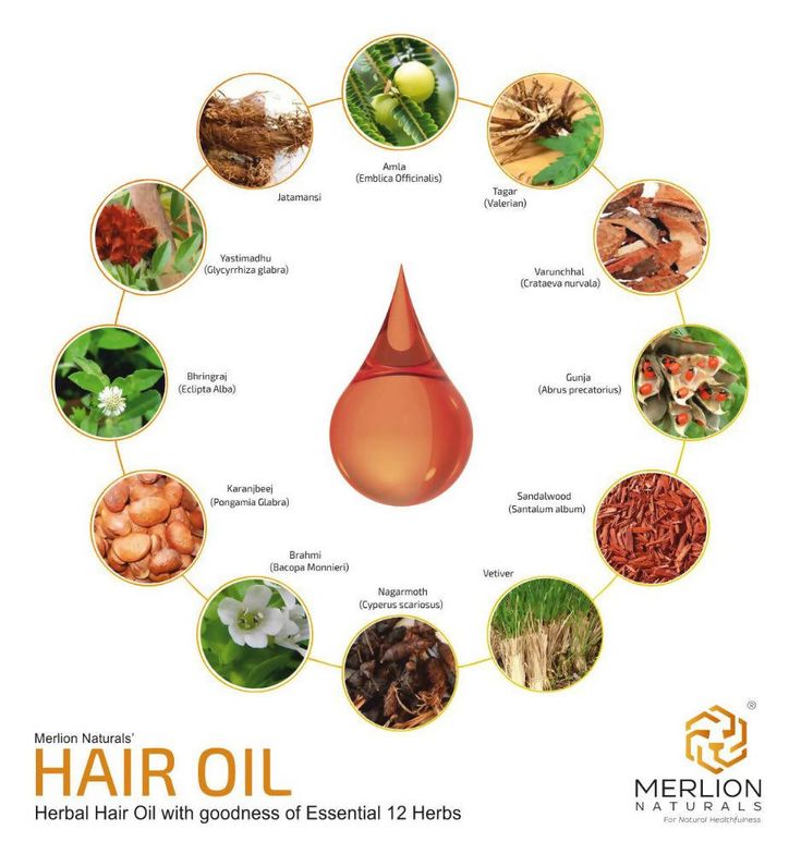 Merlion Naturals Herbal Hair Oil Merlion Naturals Herbal Hair Oil is a unique blend of Coconut and Sesame Oil, infused with 12 essential herbs based on ancient Ayurvedic principles. This all-natural formula promotes healthy hair growth, strengthens strands, and supports a healthy scalp. Key Features: Made with natural ingredients Inspired by Ayurveda Promotes healthy hair growth Strengthens hair strands Supports a healthy scalp Free from parabens and mineral oil Key Ingredients: Coconut Oil Sesa Indian Hair Oils, Hair Oil Ingredients, Ingredients Photography, Herbal Hair Oil, Ayurvedic Hair Oil, Ayurvedic Hair, Best Hair Oil, Extreme Hair, Herbal Hair