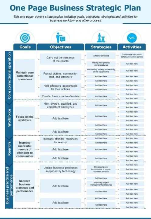 the one page business strategy plan is shown in blue and white, with an arrow pointing to