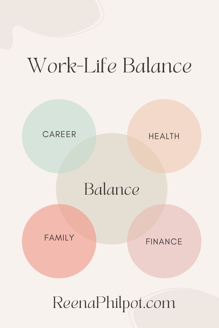 the words work life balance are shown in different colors and shapes, along with an image of