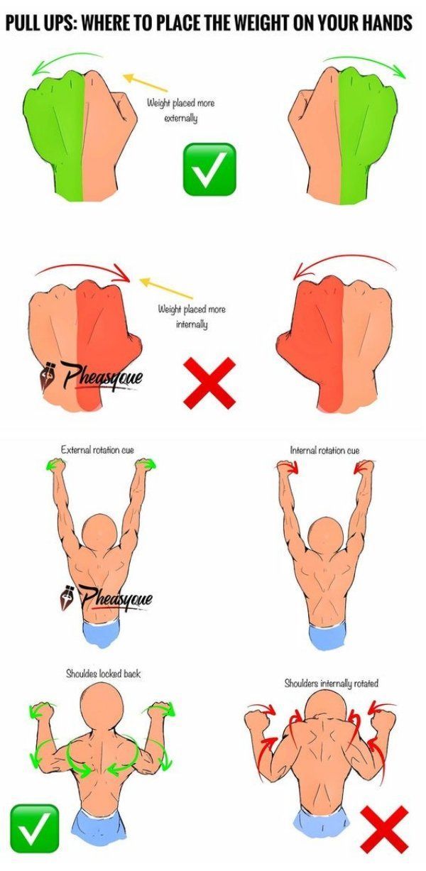 an image of how to do exercises for back and shoulder muscles in the gym or at home