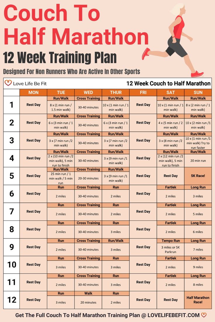 Couch To Half Marathon 12 Week Training Plan Runners Training Plan, Running Schedule For Half Marathon, Walk To Half Marathon Training, Mini Marathon Training Schedule For Beginners, Run Half Marathon Training, Beginner To Half Marathon Training, How To Train For A Half Marathon For Beginners, Beginner Running Plan Half Marathons, Training For Half Marathon For Beginners