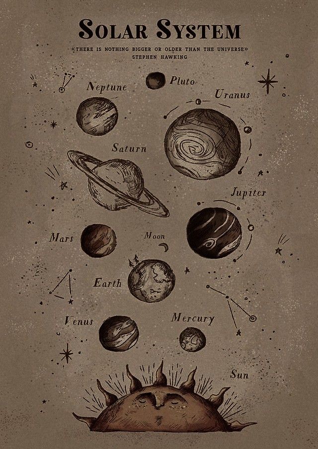 the solar system is shown in black and white, with an illustration of planets above it