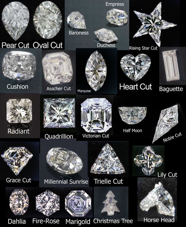 Diamond Shapes Cushion Cut: A square or rectangular cut with rounded corners and 58 brilliant style facets that resembles a pillow shape. Older antique cushions return light in blocky patterns while newer cuts return light in needle-like patterns. Half-Moon :... Types Of Diamond Cuts, Jewelry Knowledge, Types Of Diamonds, Schmuck Design, Diamond Cut, Crystals And Gemstones, Diamond Shapes, Different Types, Diamond Engagement