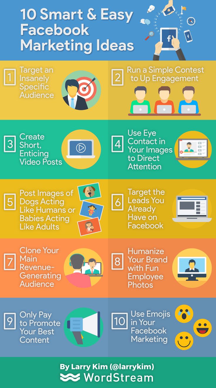 the ultimate guide to social media marketing for small businesses info graphic by wordpress com