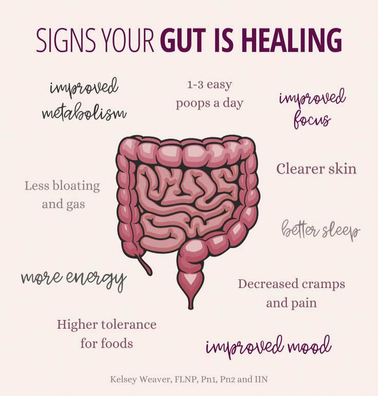 It takes a lot of work to heal the gut! The key is consistency and patience. It took a long time for your gut to be out of balance. So be patient with your body, and continue through strategies that makes sense for your symptoms. You will most likely feel better in some areas, while others may take longer. And that's OK! Adopting a healthy lifestyle that last ...#Actually #10 #SelfCare #NutritionTips #Health #EvidenceBased #FitnessTips #That #Wellness #Tips #and #HealthyLiving #Nutrition #Are Heal Your Body With Food, Healing Gut Health, Heal The Gut, Healing Tips, Gut Health Diet, Gut Healing Recipes, Gut Health Recipes, Healthy Hormones, Feminine Health