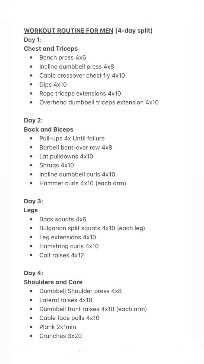 Workout plan for men Gym Split Schedule Men, Men Workout Split, Gym Workouts Routine For Men, Best Workout Plan For Men, Best Gym Workout Plan For Men, 4day Workout Split, Best Split Workout, Best Gym Program, Gym Split Men