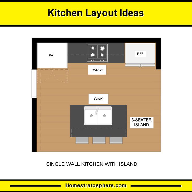 a kitchen layout with island and sink