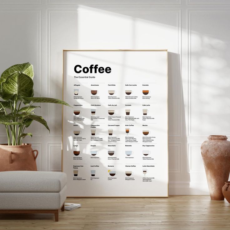 a coffee poster on the wall next to a chair and potted plant in a living room