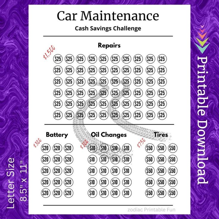 car maintenance chart with the words repair and oil change on it's back side