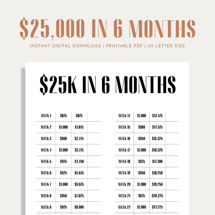 the $ 5, 000 in 6 months printable poster is displayed on a white background