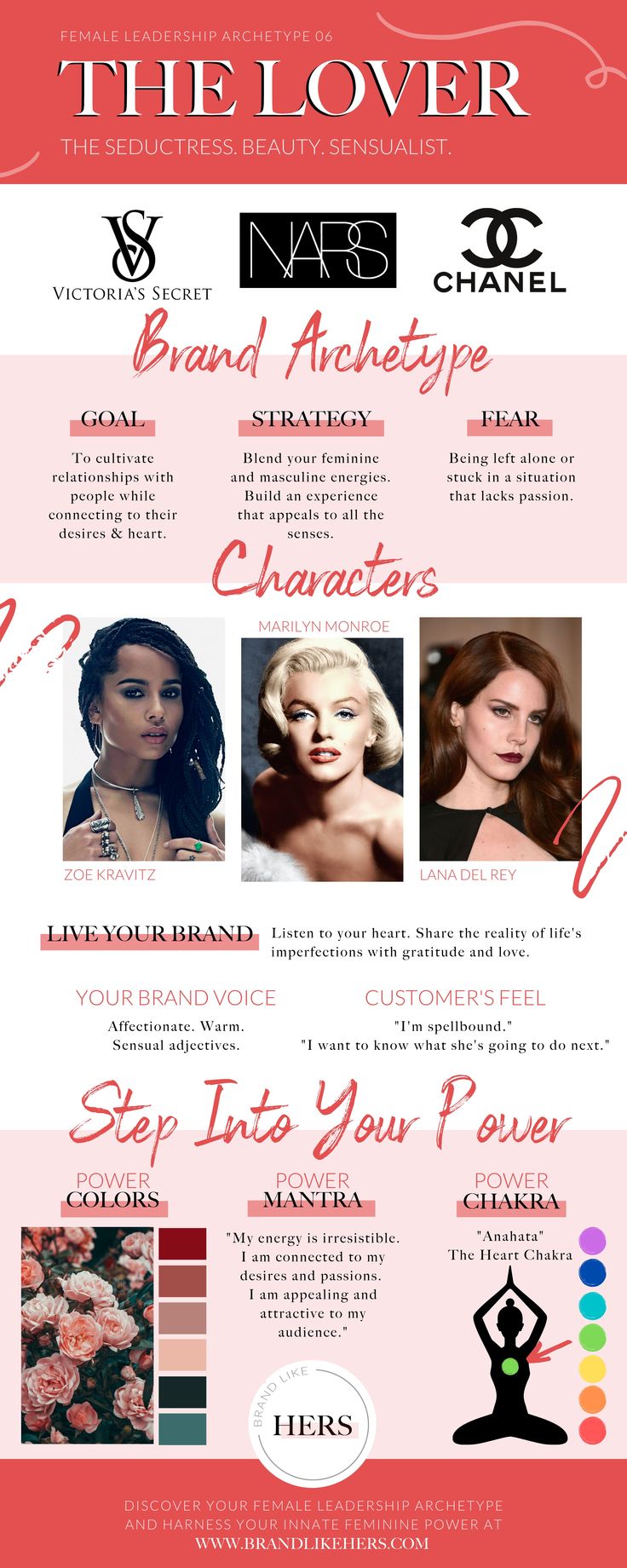 an advertisement for the new chanel cosmetics line, with images of women in pink and red