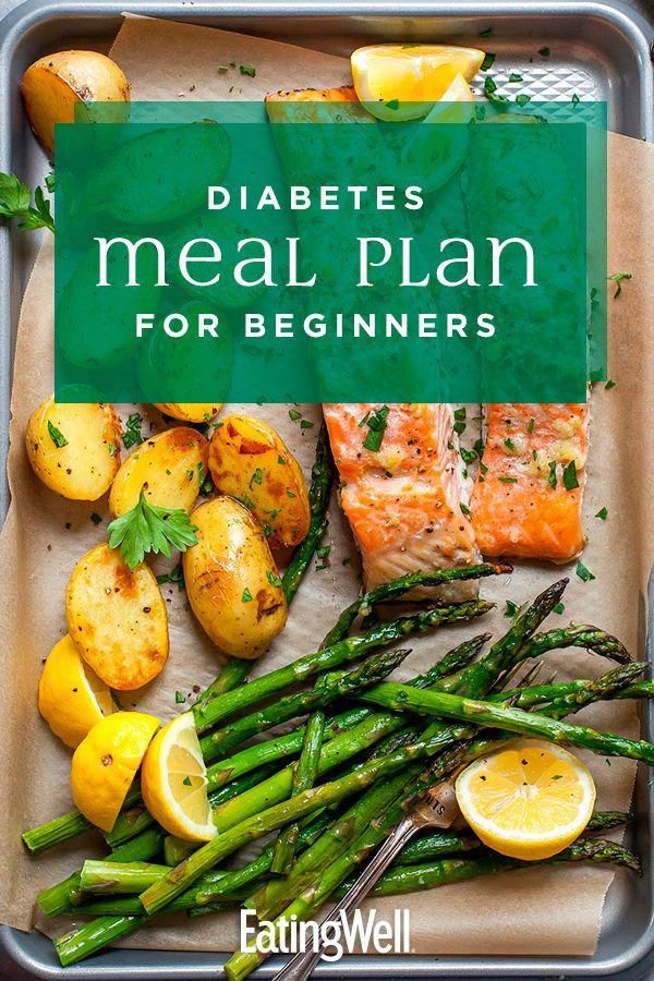 #BalancedDietPlan Healthy Eating Inspiration, Prediabetic Diet, Meal Plan For Beginners, Healthy Recipes For Diabetics, Healthy Meal Plans, Diet Keto, Best Diets, Meal Plan, Healthy Diet