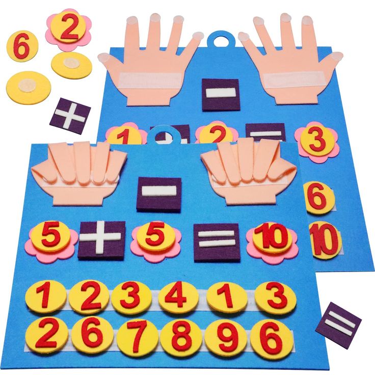 a blue mat with numbers and hands on it