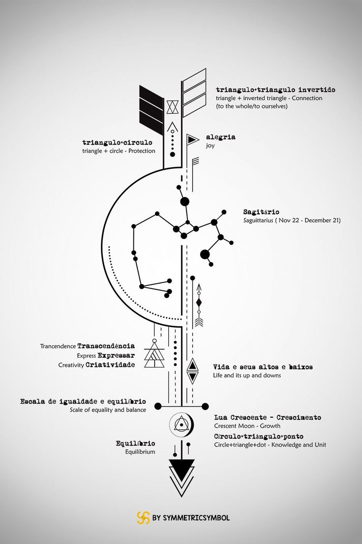 a diagram with different types of lines and numbers on it, including arrows in the center