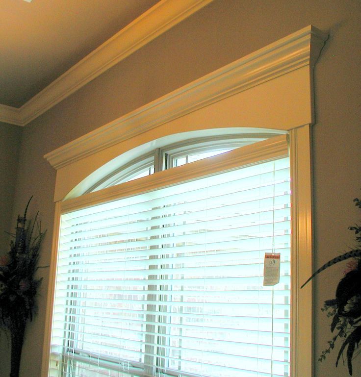 a window with white blinds in a room