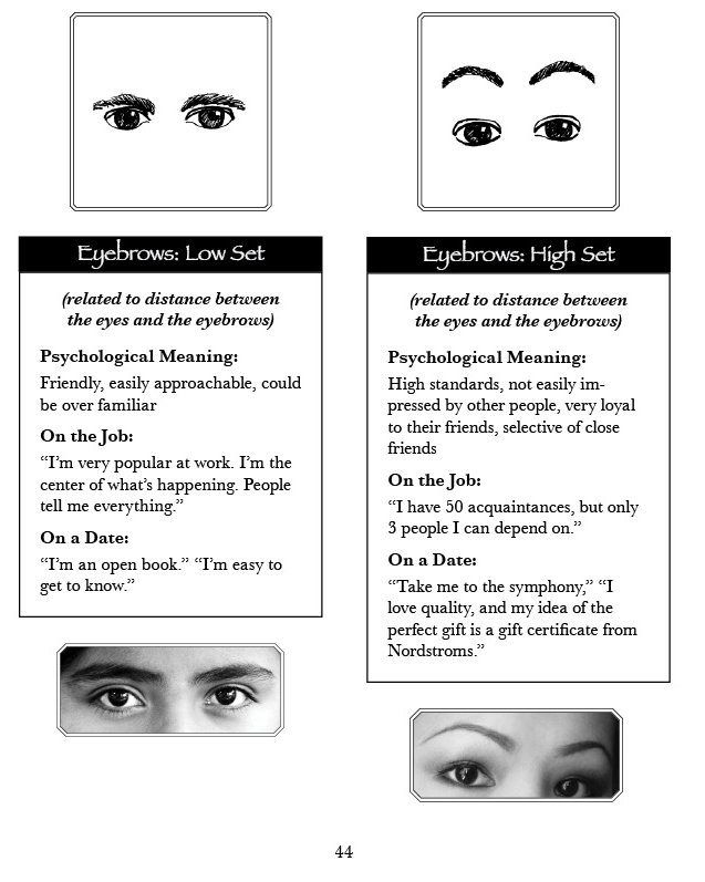 the instructions for eyeliners and how to use them