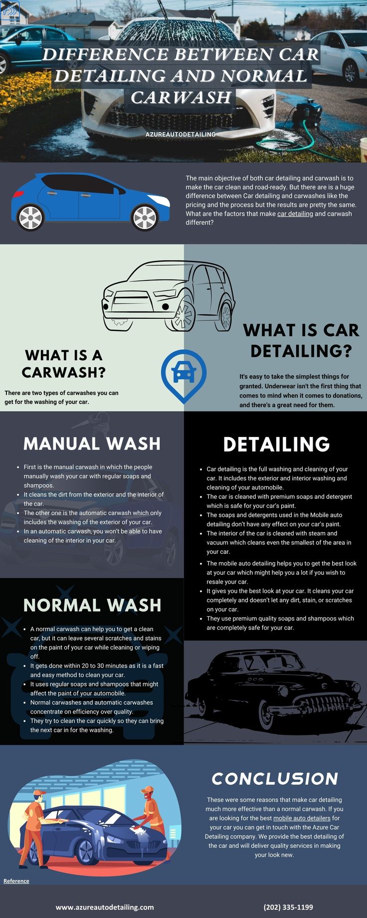 Detailing Car Cleaning Equipment, Car Detailing Business Name Ideas, Car Wash Detailing, Car Wash Branding, Car Wash Business Ideas, Mobile Detailing Setup, How To Wash Car, Car Detailing Garage Ideas, Car Detailing Studio