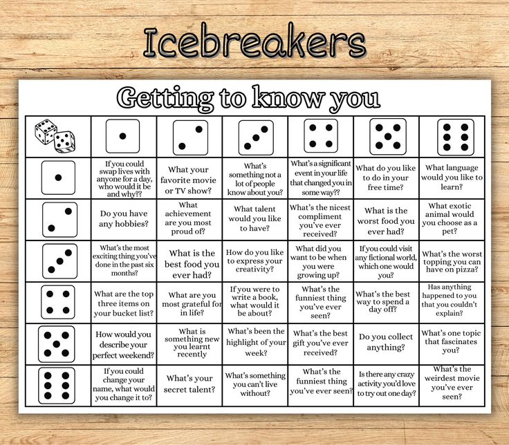 a printable icebreakers game with the words getting to know you on it