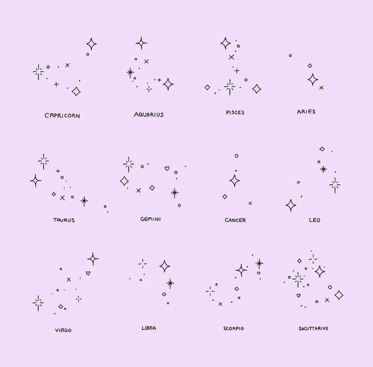 the zodiac signs and their meanings in black ink on a pink background with space for text