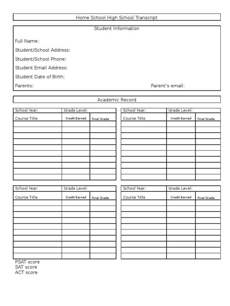 the student information sheet is shown in this file, and it shows that students are able to