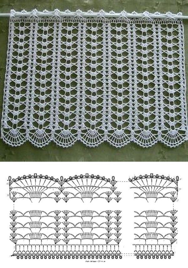 crocheted tablecloth with four different patterns on the top and bottom, one in white