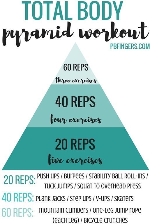 the total body pyramid workout plan is shown in this screenshoter's phone screen