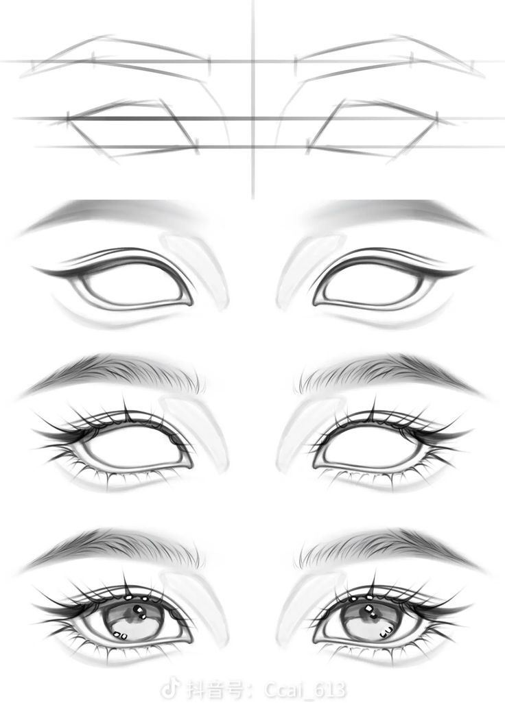 the different types of eyes and how to draw them