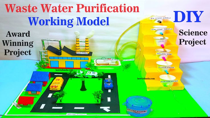 a model of a building and some other items on a table with a sign that says waste water purification working model