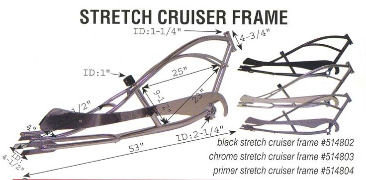 an image of a diagram of a stretch cruiser frame