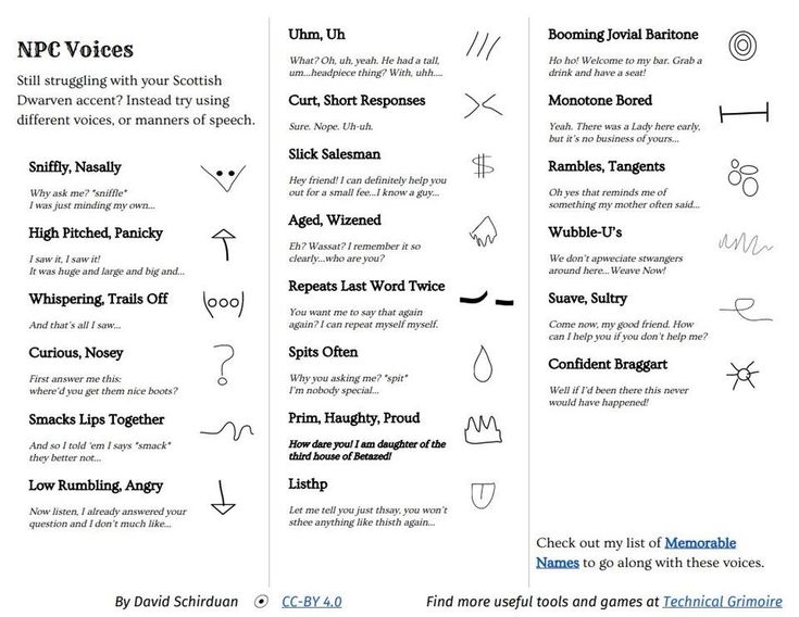 two different types of symbols are shown on the same page, one is in black and white