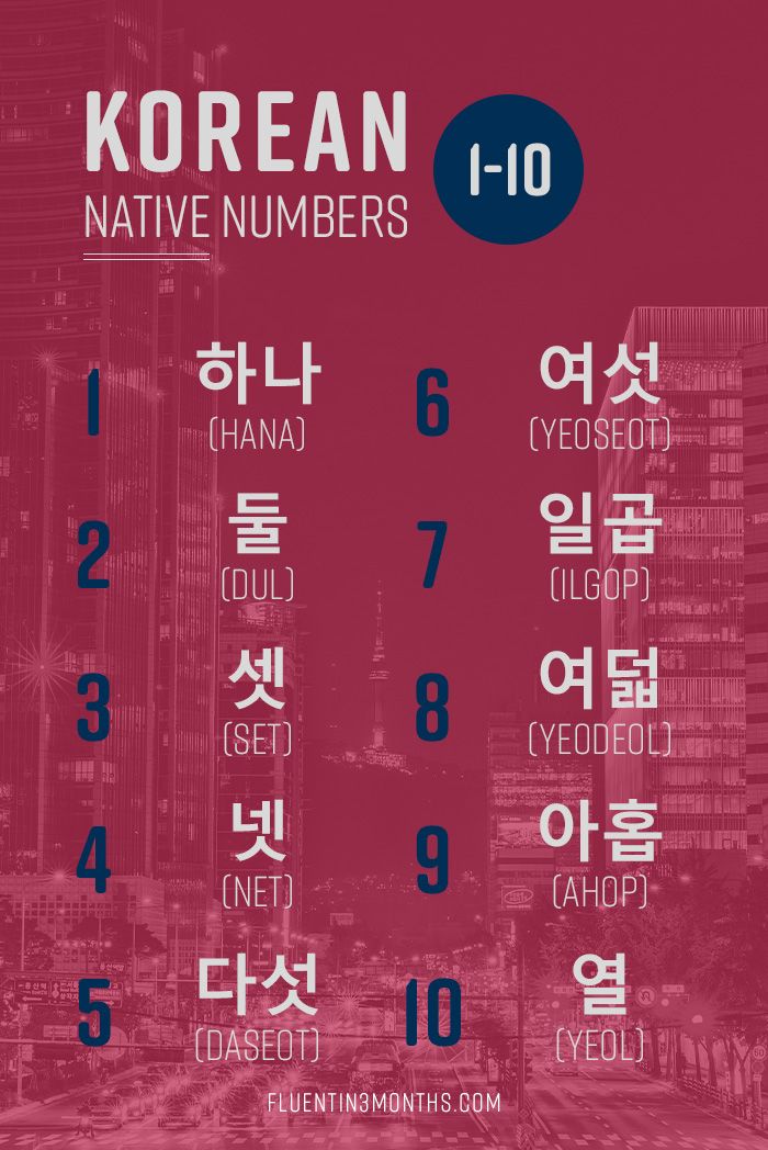 the korean numbers are arranged in different languages and have been changed to english or chinese