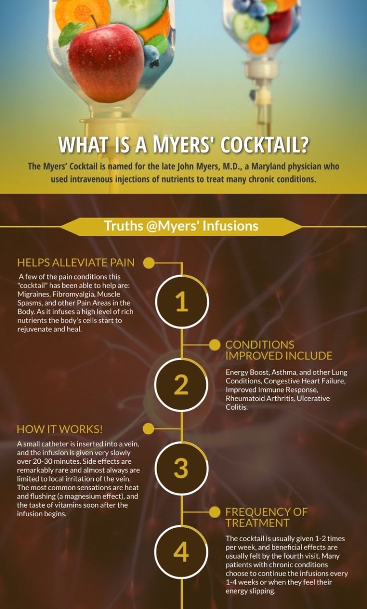 Meyers Cocktail Iv Therapy Benefits, Myers Cocktail, Intravenous Injection, Vitamin Therapy, Iv Vitamin Therapy, Iv Hydration, Therapy Business, Iv Drip, Skin Care Routine Order